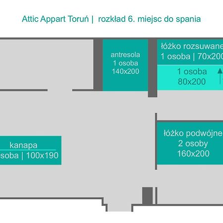 Attic Appart Stary Toruń Eksteriør bilde
